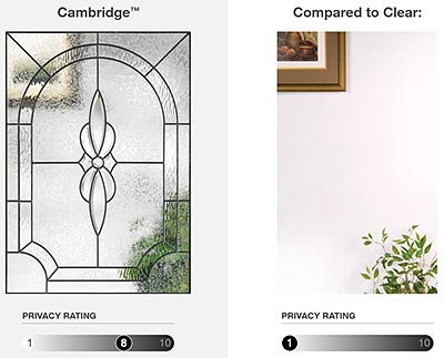 Therma-Tru Doors Cambridge Decorative Glass