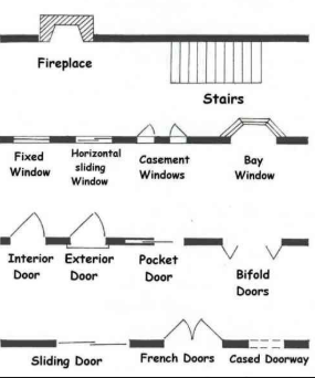 Reading Your Floor Plan: Commonly Used Symbols