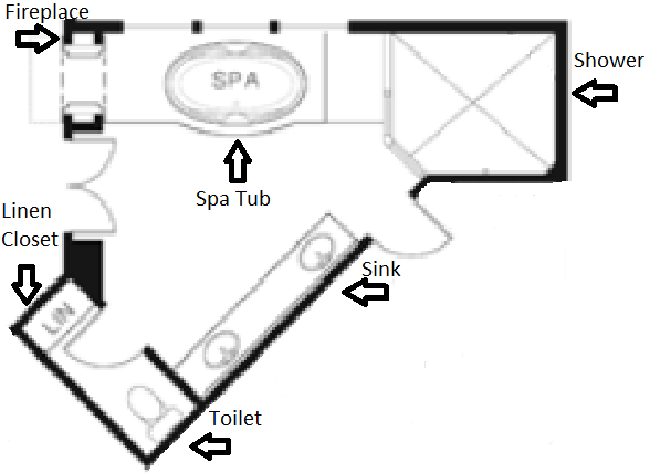 Bathroom: Reading A Floor Plan