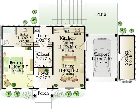 Micro House Plans