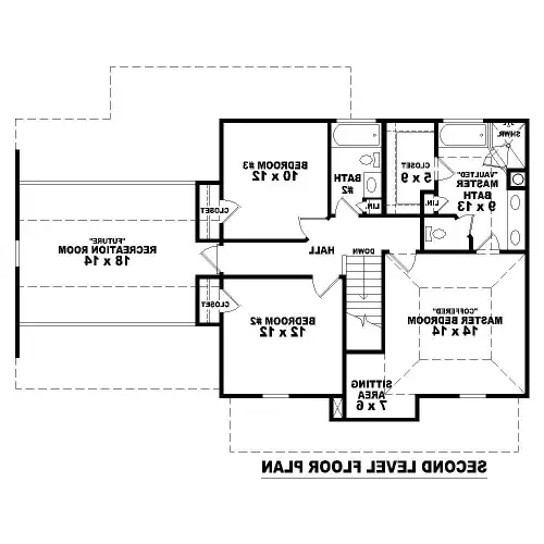 2nd Level