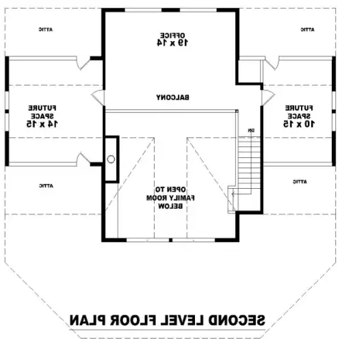 2nd Level