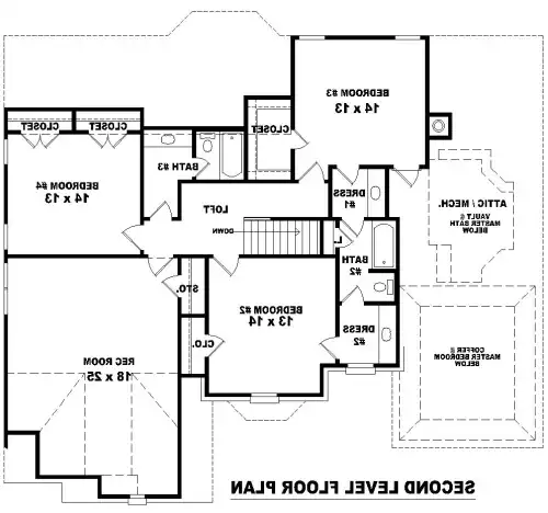 2nd Level