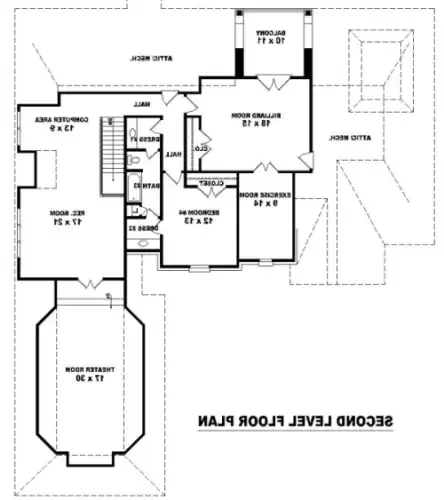 2nd Level